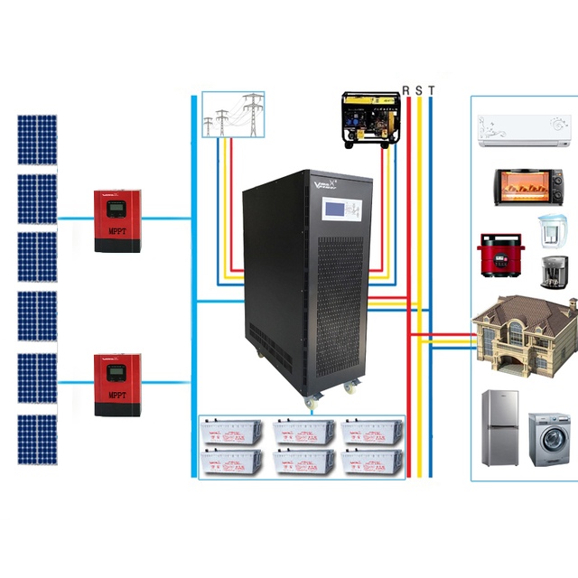 OEM Factory 20kW Grid Hybrid Power Generator System MPPT Controller Monocrystalline Silicon Home Use 20KVA 85% Efficiency 5-Year