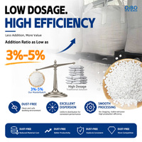 Masterbatch ignifuge PP à excellente dispersion et haute efficacité pour injection, extrusion, filage, sans halogène V0 HFFR