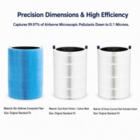 Penggantian Filter Pembersih Udara Premium untuk Blue Pure 311i+ Max Komposit Partikel dan Inti Filter Karbon Aktif