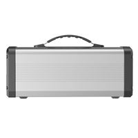 Centrale Électrique Solaire Portable 500W à Onde Sinusoïdale Pure pour Utilisation Extérieure – Mini Générateur Solaire