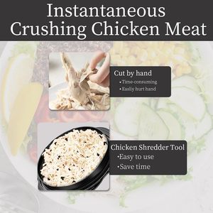 Herramienta para Desmenuzar Pollo, Libre de BPA, Mango Ergonómico, Base Antideslizante, Máquina Desmenuzadora de Carne para Pollo, Cerdo y Res - Product Image 5