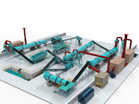 Ligne de production d'engrais composé NPK, granulateur à tambour rotatif, machine de fabrication d'engrais NPK
