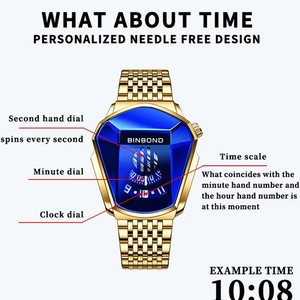 BINBOND 01 <span class=keywords><strong>Orologio</strong></span> da Polso da <span class=keywords><strong>Uomo</strong></span> di Lusso Casual con <span class=keywords><strong>Touch</strong></span> Screen, Stile Moto e Auto, in Acciaio Inossidabile Dorato per Affari - Product Image 6