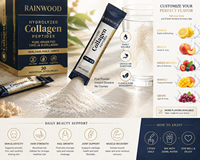 Collagène en peptides avec huile MCT en poudre, mélange de café compatible Keto, marque privée, supplément OEM