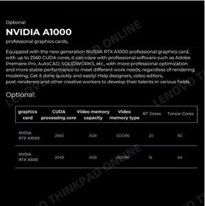<span class=keywords><strong>ThinkPad</strong></span> P16v Laptop 2023 13 ° I7-13700H RTX A500/RTX A1000 16G/32GB RAM + 512G/1TB SSD de 16 polegadas 100% tela sRGB - Product Image 5