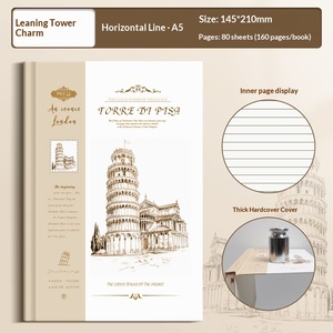 Cuaderno de Escritura Creativa con Cubierta de Papel Retro Hecha a Mano, Diseño Plano para Viajes, Encuadernación Resistente, Venta al Por Mayor - Product Image 5