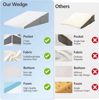 Benutzer definierte Memory Foam Anti Schnarchen Keil Bett Kissen zurück Lesen Keil Bett Kissen Dreieck Bett Keil Kissen