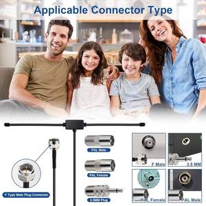 Récepteur de système de musique stéréo domestique avec <span class=keywords><strong>antenne</strong></span> <span class=keywords><strong>radio</strong></span> FM intérieure, connecteur SMA, longueur de câble de 3 m ou 5 m, <span class=keywords><strong>antenne</strong></span> TV - Product Image 5