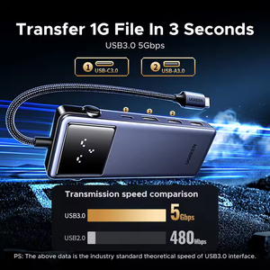 UGREEN Uno 7 in 1 USB HUB Type C เป็น HDMI 2.0 4K60Hz USB3.0 5Gbps RJ45 1000Mbps แท่นวางอุปกรณ์เสริมสำหรับ MacBook และแล็ปท็อป - Product Image 6