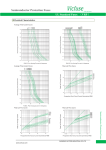 ฟิวส์ป้องกันเซมิคอนดักเตอร์ VRP แบบเร็ว LCR ต่ำพิเศษสำหรับตัวแปลงพลังงานอินเวอร์เตอร์พลังงานแสงอาทิตย์สำหรับแบรนด์ vicfuse มาตรฐาน - Product Image 4
