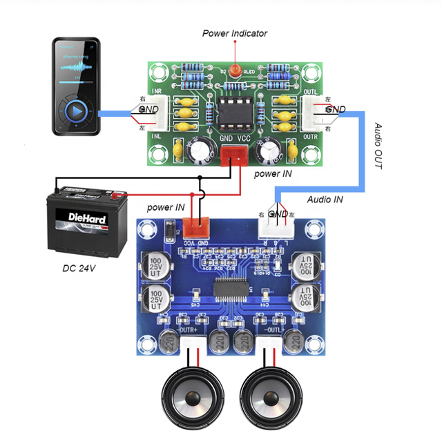 Mini preamp Op amp module amplifier dual channel NE5532 preamplifier tone board 5 times wide voltage 12-30V