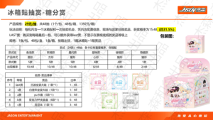 กล่องการ์ดอนิเมะขายส่ง 12 กล่อง "The Fallen Merman" ซีรีส์ปาร์ตี้ขนมหวาน ชุดรางวัลน้ำตาล กล่องสุ่มสะสมของเล่นสำหรับเป็นของขวัญ - Product Image 2