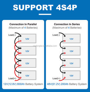 12,8 В, литиевая батарея с 7000 циклом - Product Image 6