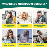 Gummies aux champignons |   Mélange de Reishi et L-Théanine |   Améliorer l'immunité |   Personnalisable |   Marque privée |   Prêt pour FBA |   GMP |   Pectine végétalienne |
