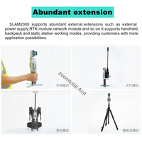 Tripod ransel RTK kamera visual FOV, pemindai laser genggam berputar