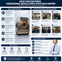 Ensemble lave-linge et sèche-linge professionnel entièrement automatique pour usage commercial, équipement de blanchisserie pour hôtels et hôpitaux