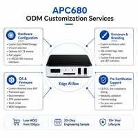 Reproductor Multimedia Industrial APC680 con IA en el Borde, Entrada/Salida HDMI, Sistema Operativo Dual Ubuntu y Android, Señalización Digital, IA en el Borde Fuera de Línea