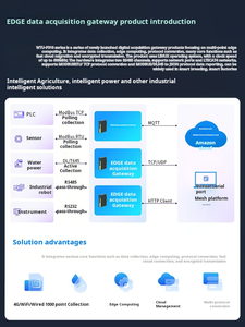 ДСП Hiwooya Wtu-p310 4g/ethernet/wifi вычислительный шлюз данных Rs485/rs232 в Json/mqtt конвертер с активным опросом - Product Image 4
