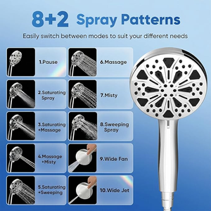 Douche à main multifonctionnelle à triple filtration haute pression, écologique et économe en eau, avec robinet pressurisé pour salle de bain - Product Image 6