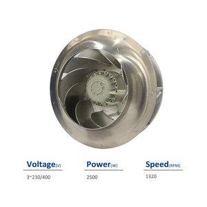 พัดลมแบบแรงเหวี่ยง Ziehl-abegg รุ่น RH56E-4DK.6N.1R 129263 3~ 230/400V 2.5KW 1320rpm ใบพัดอลูมิเนียมอัลลอยด์ มอเตอร์ AC 40 เดซิเบล แบบตั้งพื้น - Product Image 2