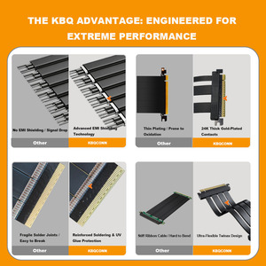 Cable <span class=keywords><strong>de</strong></span> Extensión para Tarjeta Gráfica KBQCONN Full Speed Running Reverse PCIe Riser 4.0 X16, Cables <span class=keywords><strong>de</strong></span> Conexión PCIe - Product Image 6