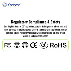 צג לד דיגיטלי חיצוני Canbest LIP P16 20000 ניטים, בהירות גבוהה 16000:1, מסך שלטי חוצות לכבישים לפרסום בכבישים מהירים - Product Image 6