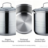 Ensemble de 2 casseroles de luxe écologiques en acier inoxydable, compatibles induction, sans revêtement, lavables au lave-vaisselle américain