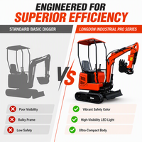 Mini Excavator Dijual 1.2 Ton 2T 3.5T Diesel Digger Micro Bagger Crawler Ukuran Kompak Harga Supplier Daftar Baru