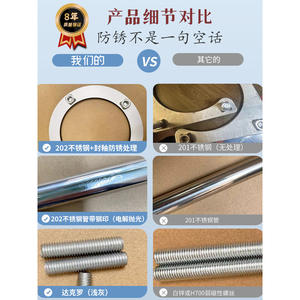 Soporte para Fregadero de Cocina de Acero Inoxidable con Tratamiento de Superficie Nano, Soporte para Lavabo de un Solo Orificio y Soporte para Lavado de Manos - Product Image 3