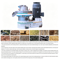 Machine de fabrication de granulés de bois, de céréales et d'engrais organique à partir de coques d'arachides, de copeaux de paille, de biomasse, de sciure de bois et d'herbe alfalfa, capacité 1-2T/H