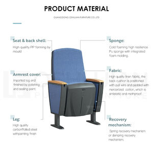 Auditorium ghế chỗ ngồi nhựa nhà hát với văn bản Pad hội nghị hội trường Ghế Nhà thờ ghế - Product Image 6