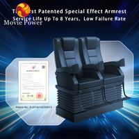 Inversiones Comerciales, Cine Eléctrico 4DX, X Rider, Cine Dinámico en Casa, Cine 3D 4D 5D 12D en Venta, Área de Juegos Interior