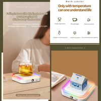 Hxtc88 thé eau lait tasse électrique boisson plaque chauffante chauffage Usb Portable tasse à café bébé chauffe-biberon pour bureau à domicile