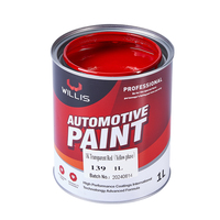 Peinture de voiture rouge transparente 1K de haute qualité avec revêtement liquide à base de résine acrylique apprêt 2K pour la finition de voiture