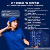 Agent transitaire DDP, double dédouanement, taxes incluses, livraison porte-à-porte, logistique de fret, expédition internationale