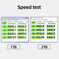 Unidad de Estado Sólido Interna GUDGA SATA 3 de 2.5 Pulgadas y 128 GB para Computadora de Escritorio/Portátil, Nueva Carcasa de Plástico, Velocidad de Lectura de 501-600 MB/s, Velocidad de Escritura de 401-500 MB/s