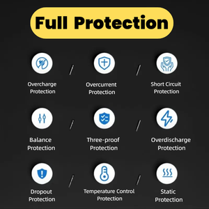 Akbr BMS 8S 24V 30A <span class=keywords><strong>NMC</strong></span> 3.7V <span class=keywords><strong>LFP</strong></span> 3.2V แผงวงจรสำหรับแบตเตอรี่ลิเธียมไอออนพร้อมการป้องกัน LifePO4 - Product Image 4
