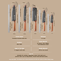 Coffrets de couteaux de cuisine Grandsharp en acier Damas, comprenant des couteaux de chef, à découper, Nakiri, utilitaires et à éplucher, avec manche en bois de rose africain.