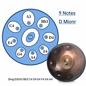 Cozyjoy Master Series Mini 18 22 pouces D Kurd C fabriqué à la main #   Tambour à main <span class=keywords><strong>Amara</strong></span> <span class=keywords><strong>Handpan</strong></span> 9 10 notes 440hz 432hz en acier inoxydable - Product Image 5