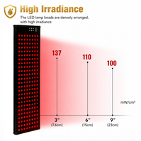 Panel Terapi Inframerah 630nm-1060nm Tahan Air dengan Lampu Merah dan Pemanas, Fitur Baru untuk Sauna dan Kamar Mandi, Grosir