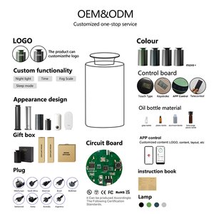 <span class=keywords><strong>Diffusore</strong></span> di Aromi Professionale di Lusso Ecologico Controllato da App, Deodorante Elettrico in Plastica ad Aria Fredda per <span class=keywords><strong>Oli</strong></span> <span class=keywords><strong>Essenziali</strong></span> - Product Image 6