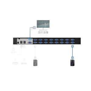 MT-VIKI Conmutador KVM VGA USB de 19 Pulgadas y 16 Puertos con Monitor LCD para Montaje en Rack - Product Image 5