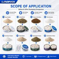 Chaîne de production entièrement automatique pour le remplissage, la scellage, le bouchonnage et l'étiquetage de sachets de snus buccal à la menthe fraîche en petites portions