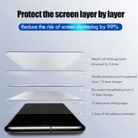 Pas cher Verre Uv S23 Ultra Protecteur D'écran. Samsung Galaxy Note 10 pour Samsung Galaxy S21 S22 Plus Note 7 8 9 10 20 5G