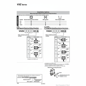 Pièces pneumatiques de l'électrovanne pneumatique SMC VXZ2D2KZ2C - Product Image 1