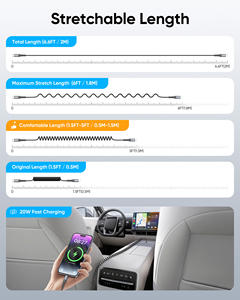 Cable USB Retráctil de Carga Rápida Tipo-C SUNGUY, Ecológico, Longitud Personalizada para Teléfono Móvil, Banco de Energía y Uso en Automóvil - Product Image 4