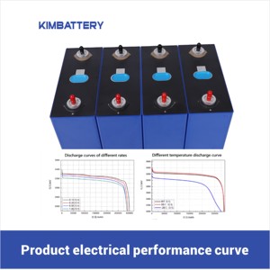 Baterai LiFePO4 <span class=keywords><strong>3</strong></span>.2V 304Ah Langsung dari Pabrik, Sel LFP Grade A LF304 untuk Tenaga Surya, Penyimpanan Energi Rumah, Golf Cart, RV - Product Image 4