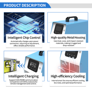 Chargeur de batterie haute puissance 144V 40A 6400W pour véhicules, AGVs, systèmes solaires avec écran LCD - Product Image 6