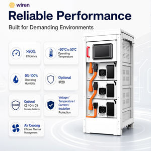 แบตเตอรี่ลิเธียมแรงดันสูงแบบ LiFePO4 BESS ขนาด 32kWh-307.2kWh กำลังไฟ 30kW-300kW สำหรับติดตั้งในตู้แร็ค รุ่น 20S1P โมดูล 6.4kWh เหมาะสำหรับโรงไฟฟ้าพลังงานแสงอาทิตย์ - Product Image 5