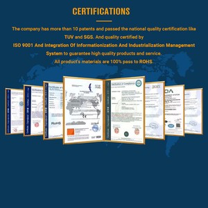 Contrôleur hydraulique proportionnel certifié CE, le choix privilégié des clients - Product Image 6